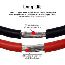 8 Feet 12 Gauge Silicone Wire