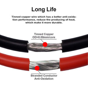 8 Feet 12 Gauge Silicone Wire